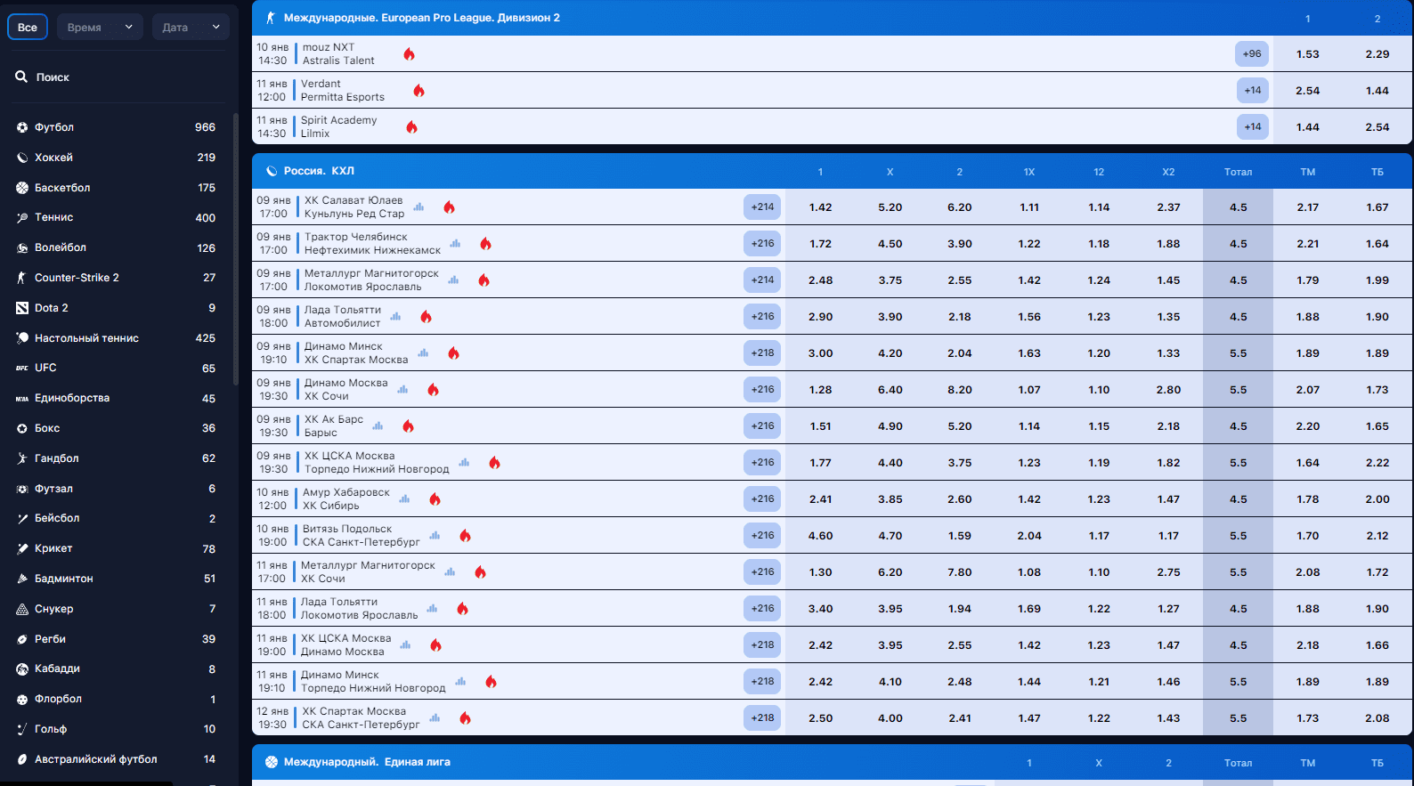 1Win – ставки на спорт